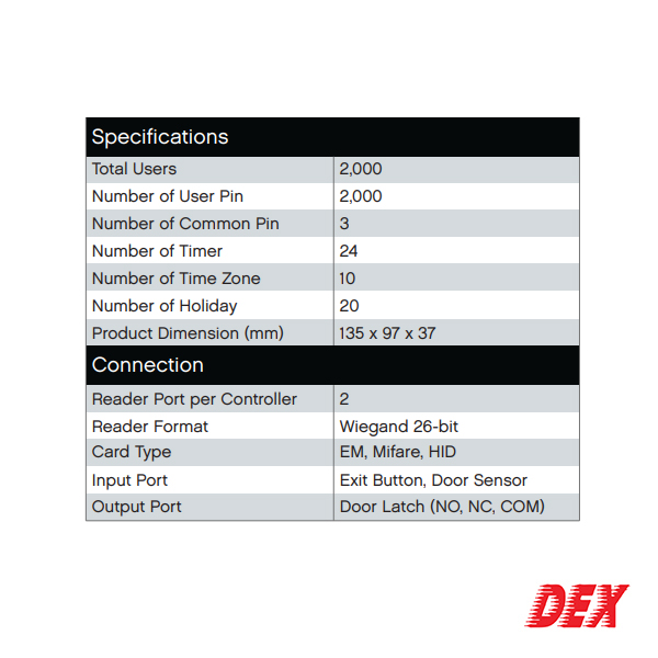 Proximity Card Access control Dex MicroID MX25 