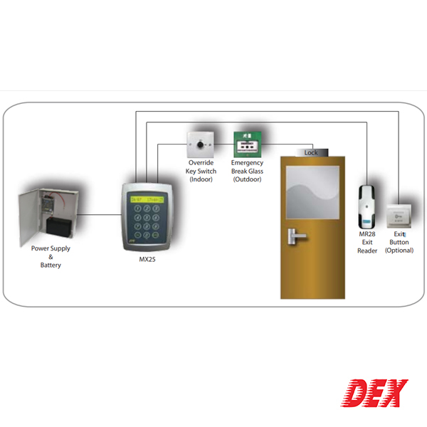 Proximity Card Access control Dex MicroID MX25 